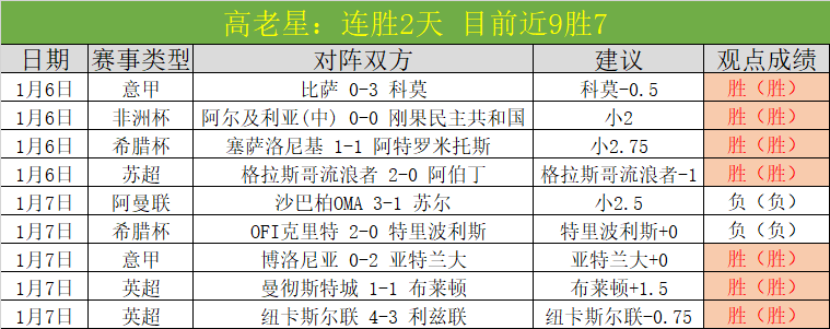勇士不敌热,巴特勒旧地,华体会体育,华体会体育,HuaTiHui,Sports,华体会体育注册网址,华体会体育app,华体会体育官网,华体会体育网站,华体会体育下载