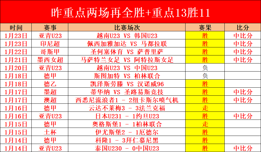 美国排协颁,发新职位,郎平获任重,华体会体育,HuaTiHui,Sports,华体会体育注册网址,华体会体育app,华体会体育官网,华体会体育网站,华体会体育下载