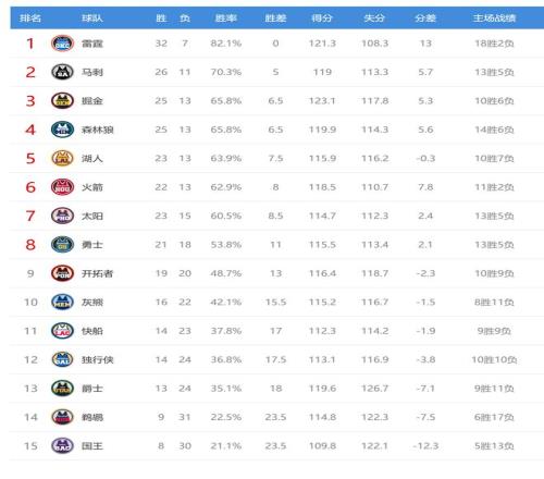 艾顿盛赞海,完美搭档,携手,华体会体育,HuaTiHui,Sports,华体会体育注册网址,华体会体育app,华体会体育官网,华体会体育网站,华体会体育下载