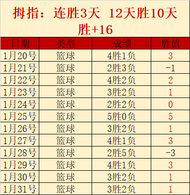 澄清退赛罚,金非新规定,樊振东,华体会体育,HuaTiHui,Sports,华体会体育注册网址,华体会体育app,华体会体育官网,华体会体育网站,华体会体育下载