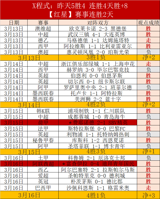 莫耶斯力挺,帕奎塔,出庭为非故,华体会体育,HuaTiHui,Sports,华体会体育注册网址,华体会体育app,华体会体育官网,华体会体育网站,华体会体育下载