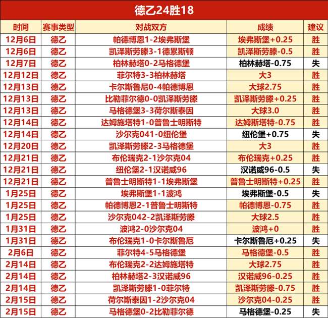 流浪者足球,俱乐部,简称为,华体会体育,HuaTiHui,Sports,华体会体育注册网址,华体会体育app,华体会体育官网,华体会体育网站,华体会体育下载