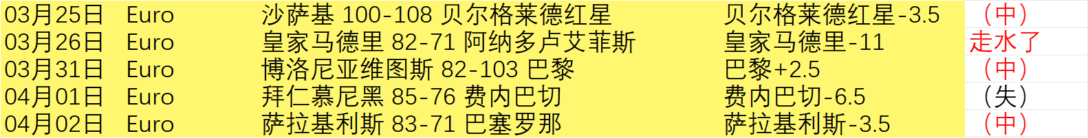 阿森纳以,战神速击败,切尔西,华体会体育,HuaTiHui,Sports,华体会体育注册网址,华体会体育app,华体会体育官网,华体会体育网站,华体会体育下载