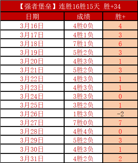 澳女联深度,剖析,比分揭秘,华体会体育,HuaTiHui,Sports,华体会体育注册网址,华体会体育app,华体会体育官网,华体会体育网站,华体会体育下载