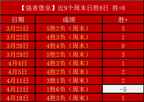 昨夜辉煌战,果现,客场魔术疑,华体会体育,HuaTiHui,Sports,华体会体育注册网址,华体会体育app,华体会体育官网,华体会体育网站,华体会体育下载