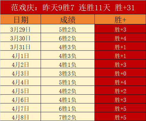 伊朗超劲旅,战全胜势头,强劲,华体会体育,HuaTiHui,Sports,华体会体育注册网址,华体会体育app,华体会体育官网,华体会体育网站,华体会体育下载