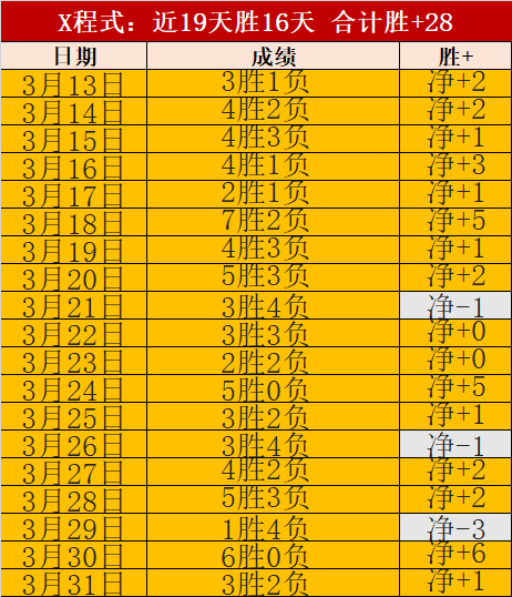 伊朗超劲旅,战全胜势头,强劲,华体会体育,HuaTiHui,Sports,华体会体育注册网址,华体会体育app,华体会体育官网,华体会体育网站,华体会体育下载