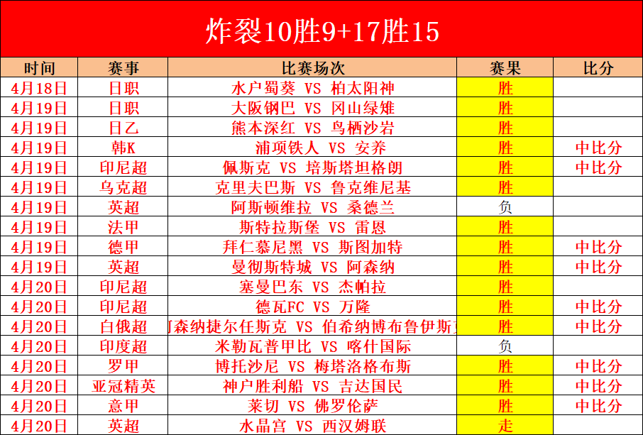 大乐透期号,专家质合分,掘金开拓者,华体会体育,HuaTiHui,Sports,华体会体育注册网址,华体会体育app,华体会体育官网,华体会体育网站,华体会体育下载