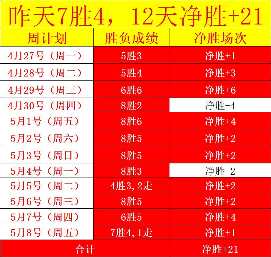 拉塞尔正式,决定续约,激活,华体会体育,HuaTiHui,Sports,华体会体育注册网址,华体会体育app,华体会体育官网,华体会体育网站,华体会体育下载