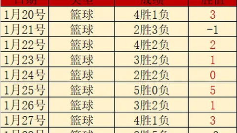 WTT澄清退赛罚金非新规定，樊振东：未曾接到相关通知