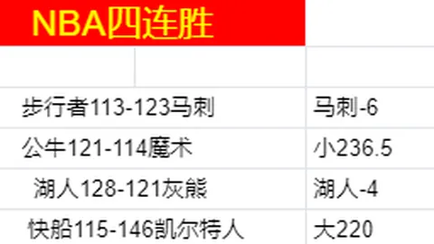 “流浪者足球俱乐部，简称为‘流浪者’”